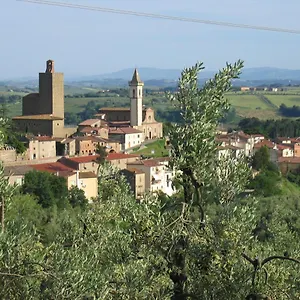 Podere Zollaio Casa di campagna Vinci